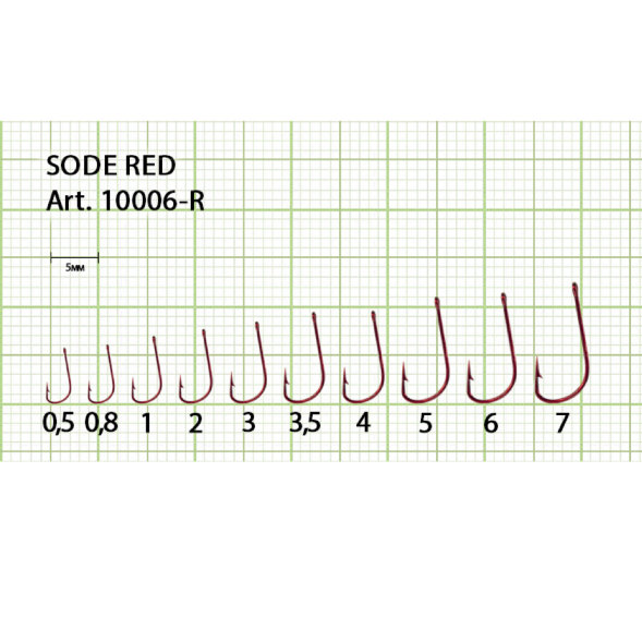 Крючок FISH SEASON Sode-ring №1 Red 10шт 10006-R01F