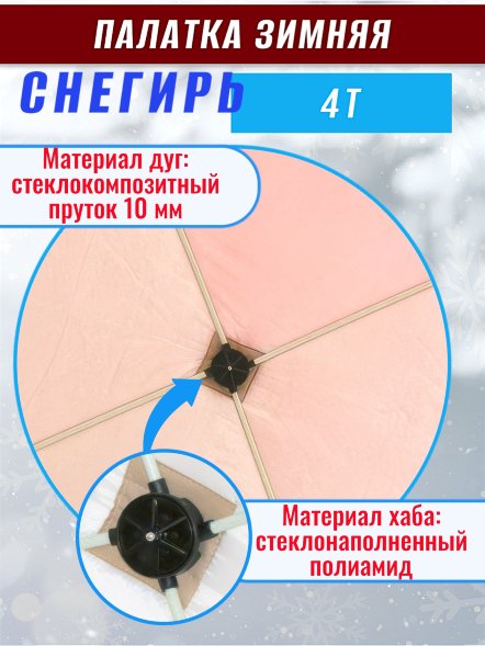 Палатка Снегирь 4Т