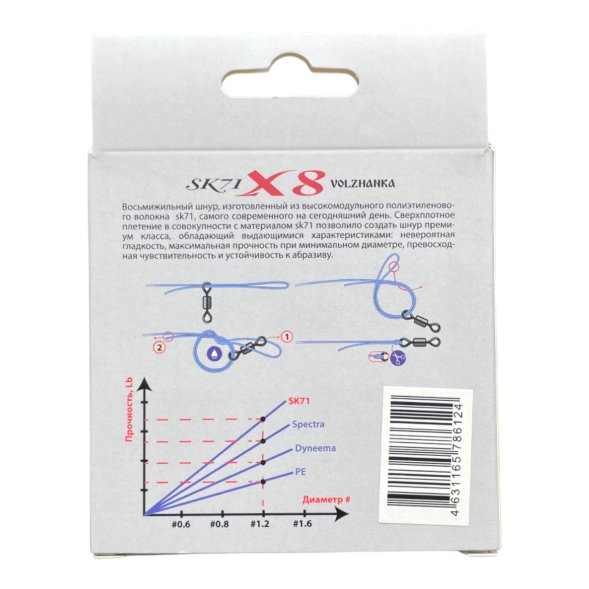 Леска плетеная Волжанка SK-71 X8 150м/0.12мм 6.35кг #0.6-14Lb цв. зеленый